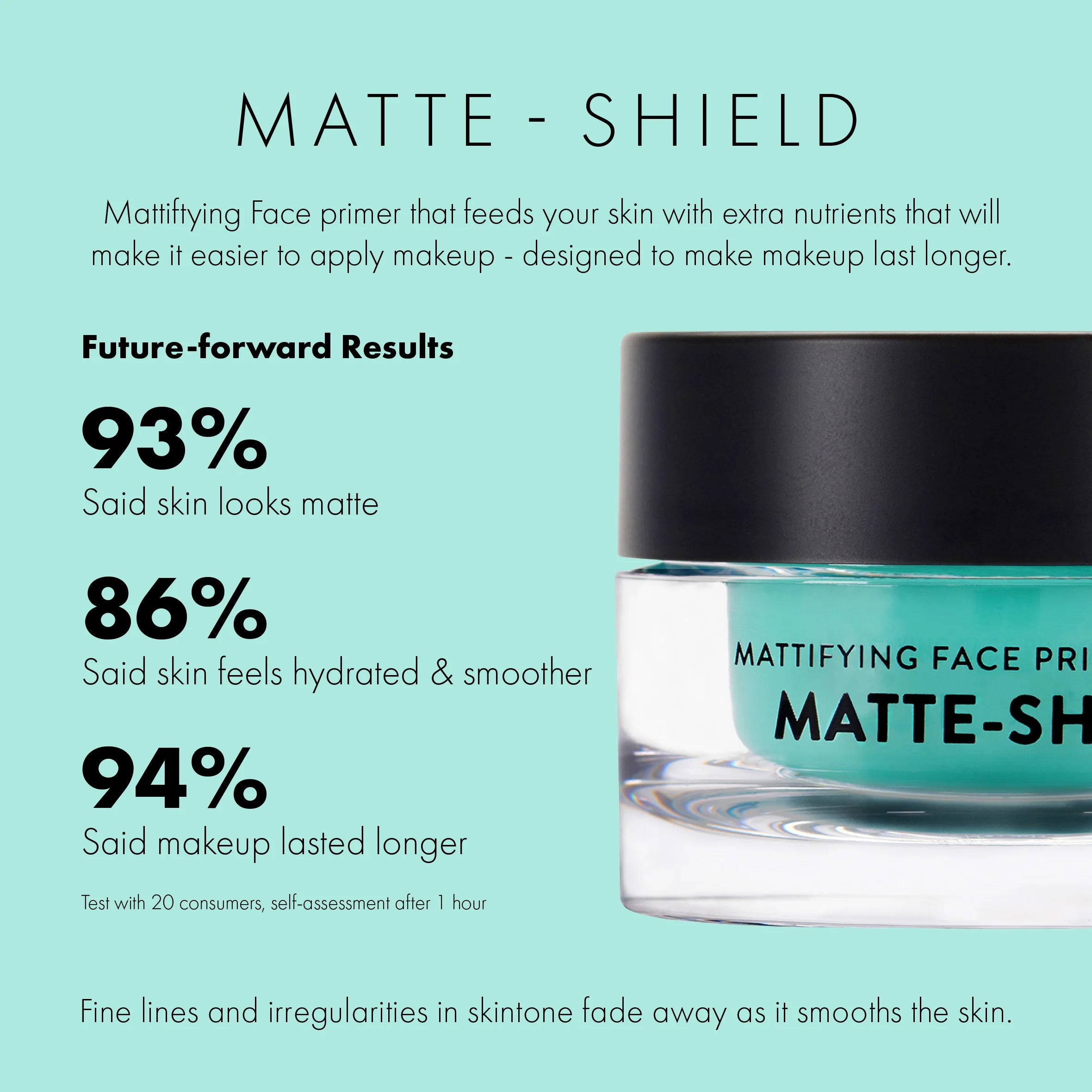 Battle Prep - Mattifying Face Primer Mini