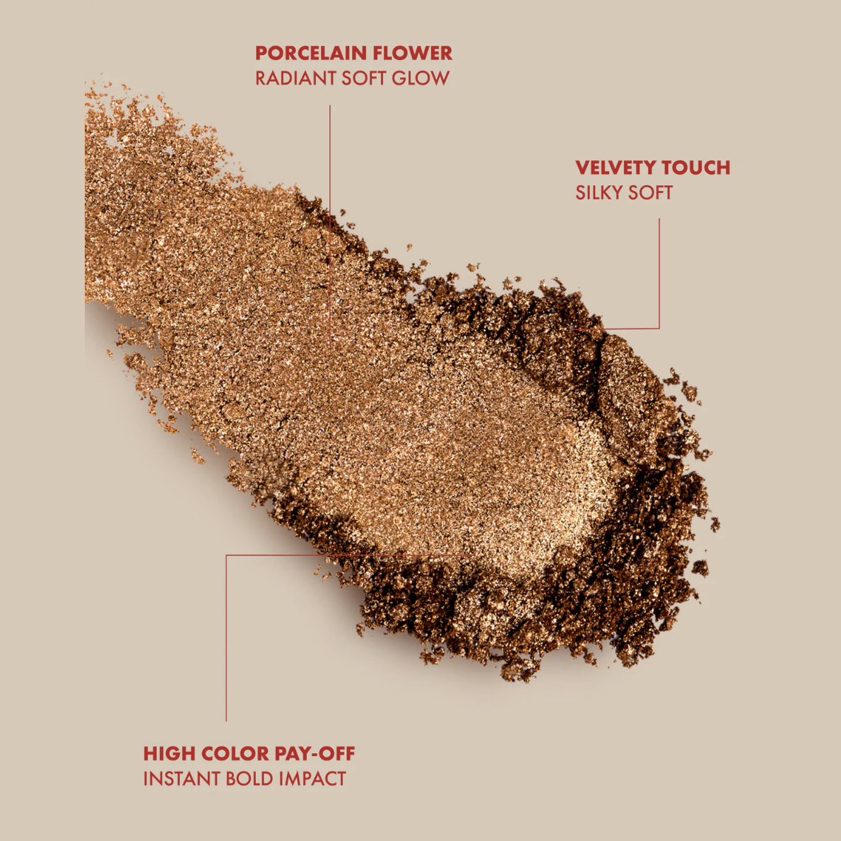 Paleta de ojos Riot Neutral 